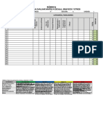 Rubrica para Evaluar Pintura Mapas y Graficos