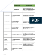 FINAL Formato Gestión de Riesgos