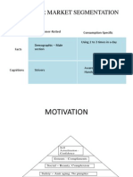 Bases For Market Segmentation