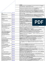 Download algoritma hipertensi by Dewi Femilia SN65521633 doc pdf