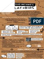 Infografia de Negocios Delatorias