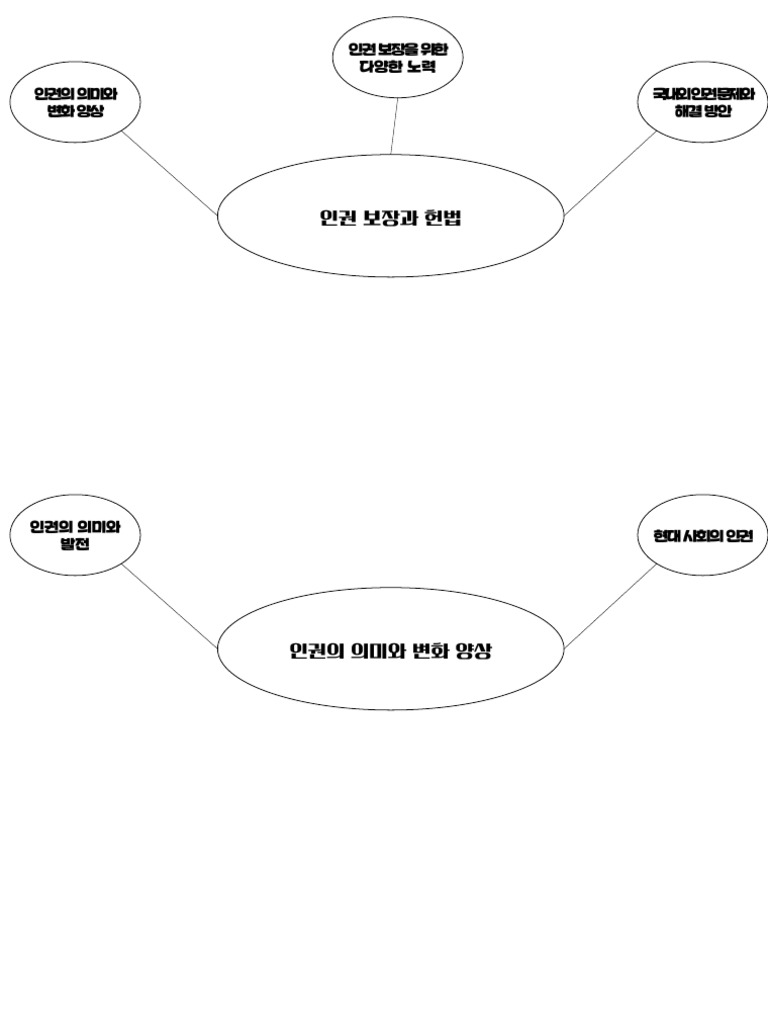 ㅎㅎㅎㄹ횴ㅊ | PDF