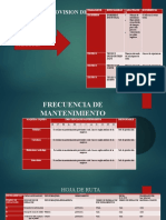 Produccion Y Provision Del Servicio: Competencias de Los Trabajadores