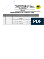 Sket 8 Besar, Semifinal Dan Final