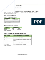 Evaluacion Preliminar Sensa Primaria