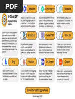 10 ChatGPT Plugins For Data Science Cheat Sheet KDnuggets