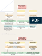 Beige Modern Business Organization Chart Graph