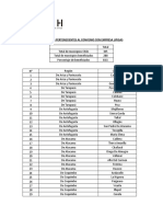 Municipios en Convenio Lipigas