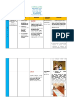 Estrategias para Desempeños Del de La Segunda Competencia Del Área de Matemática Ciclo Ii