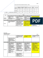 Rubrica Informe de LQ1-2022-2 - Grupo4