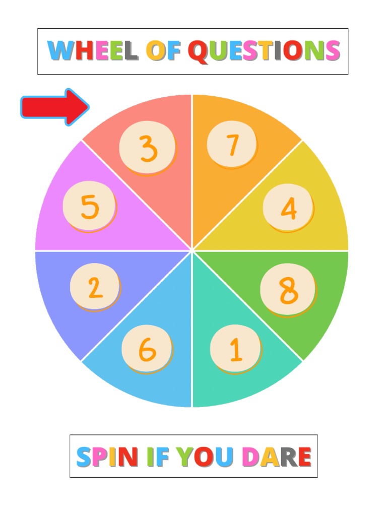 wheel questions_2 PDF