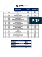 BCA Important Notes and PDF