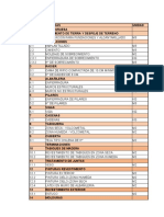 Itemizado Practica 11