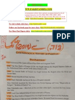 Chronological History of Pakistan PDF Notes