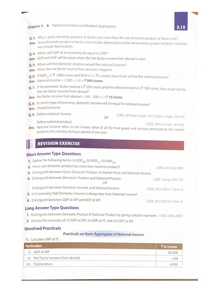 National Income Unsolved Practical Questions Class 12 | PDF