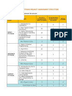 Python Programming - Assessment Framework