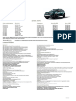 Pricelist Dacia Duster