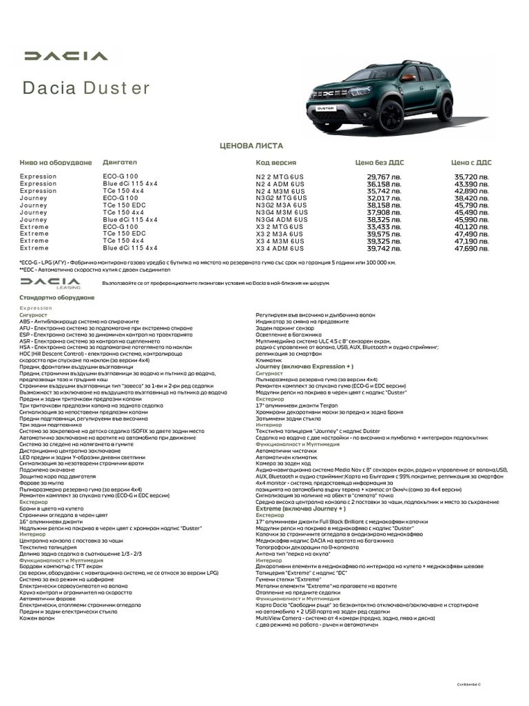 DACIA DUSTER PRICE USA visual data 3