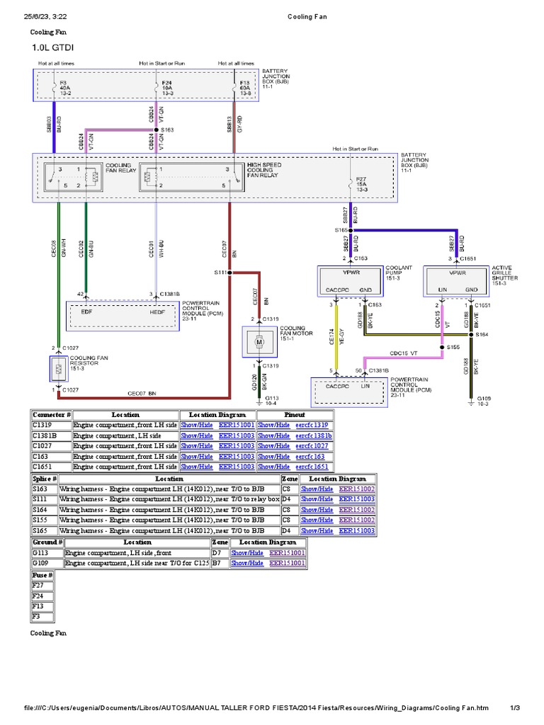 Ford Fiesta Cooling Fan Wiring Guide | PDF | Manufactured Goods ...