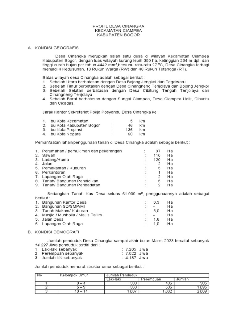 Profil Desa Cinangka Tahun 2023 Pdf