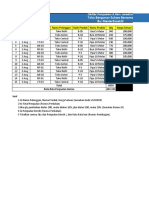 Hasil Test Excel Kandidat