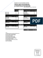 MA Clinical Curriculum