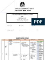 RPT Perniagaan - T4 - 2023