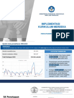 Paparan IKM Utk Webinar Jatim Mei 2023