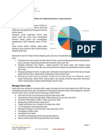 Fact Sheet - Green Jobs Indonesia