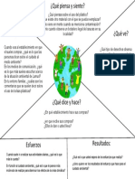 Mapa de Empatia