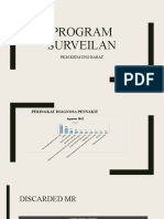 Program Surveilan 2022