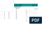 Diagrama de Dispersion en Excel