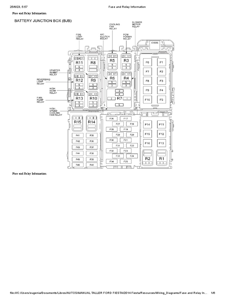 Fuse and Relay Information Ford Fiesta 1.6 | PDF