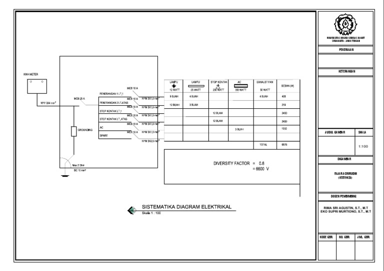 Contoh Gambar Kerja MEP Gedung usaha 2 lantai | PDF