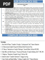 Compiler Design Unit 1