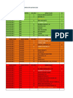 Perolehan Pileg 2019 Kota Batam