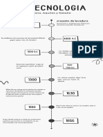 Infografía Cronológica Línea de Tiempo Timeline Doodle Garabatos Dibujados A Mano Blanco y Negro