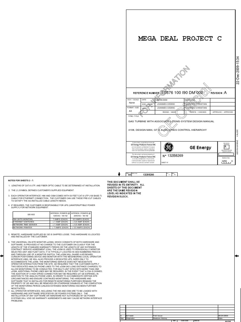 4108 GT & Auxiliaries Control Hierarchy Diagram_E0876100I90DM002 PDF