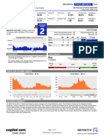 Capital Indicators