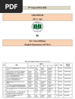 Grammar - SLO Based MCQs - IX English