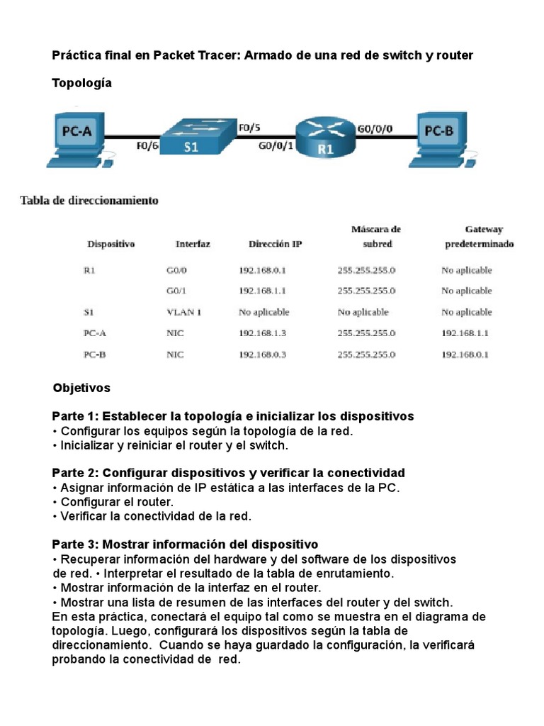 Configuración de Red en Packet Tracer | PDF | Enrutador (Computación ...