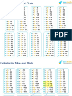 Multiplication Tables From 1 To 30