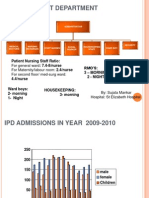 In-Patient Department: Patient Nursing Staff Ratio: RMO'S: 3 - Morning 2 - Night