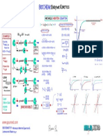 Biochemistry) Key