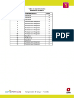 Comprension 1m Tablaespecificaciones Ev Unidad1