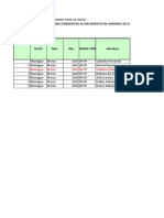 Mal Formacion 2023