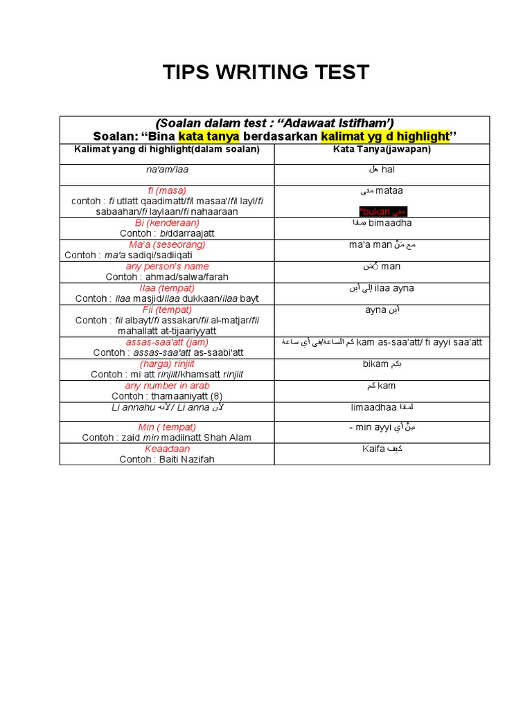 Tips Writing Test PDF