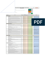 Auditoria Idsh Mapfre