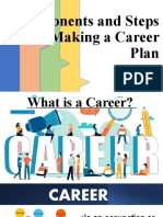 Components and Steps in Making A Career Plan