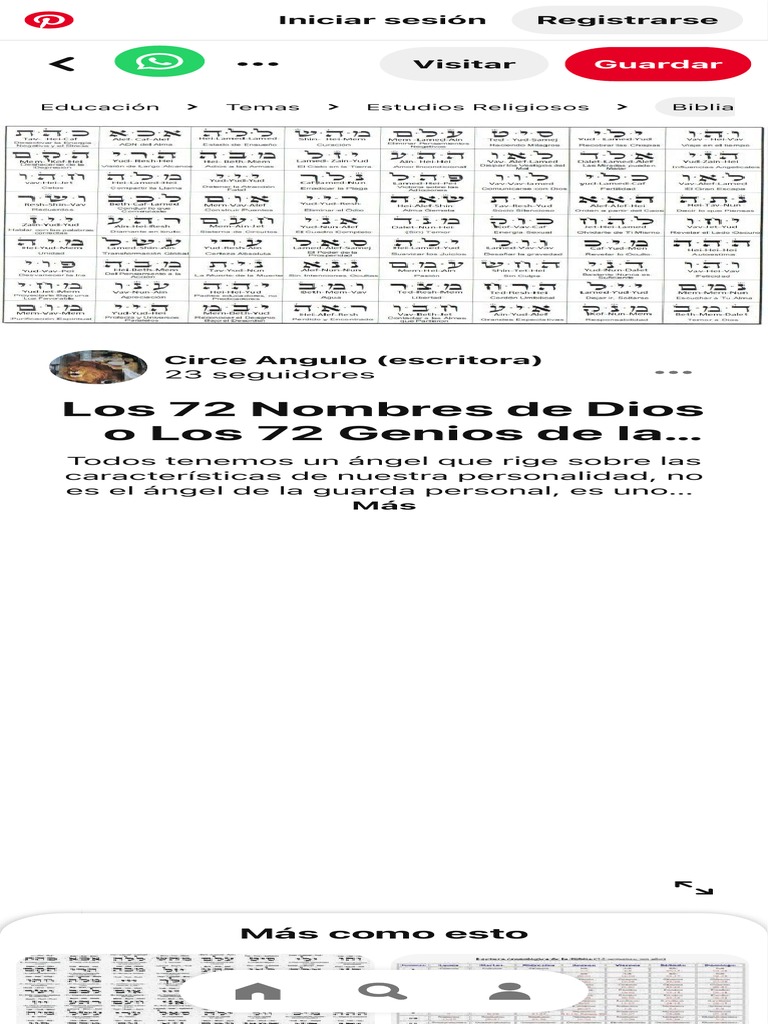 Los 72 Nombres de Dios o Los 72 Genios de La Cába | PDF